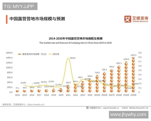 城南与清州城的历史文化对比与发展趋势分析